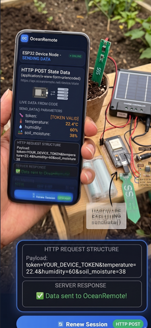 Sending Data to OceanRemote Cloud