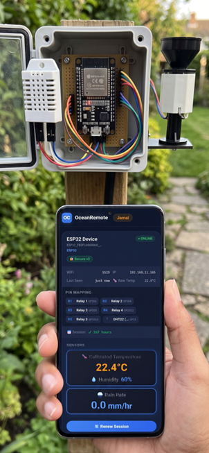 Complete Weather Station