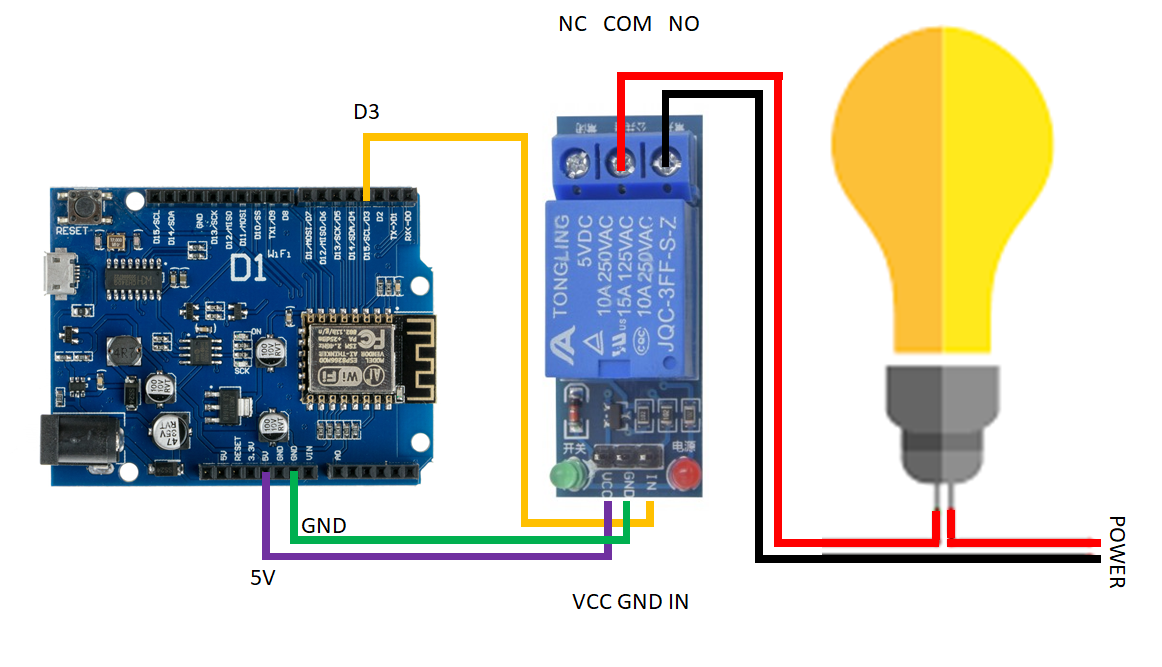 ESP8266 D1 Mini 5-Channel Relay Control - Negative Logic