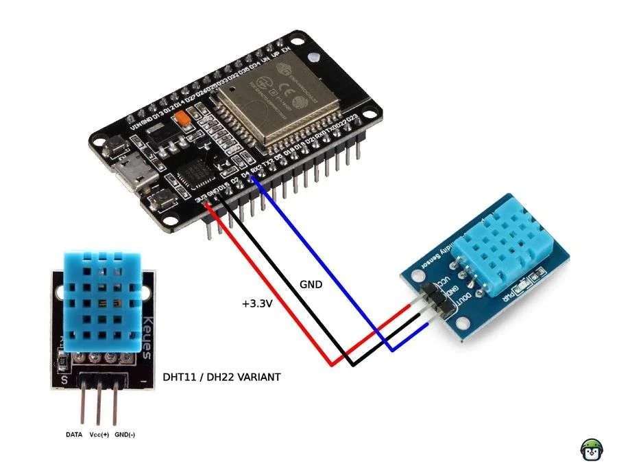 ESP32 DHT22 Temperature and Humidity Monitor with Relay Control